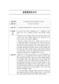 ICP 분석을 위한 토양 CRM(BAM-U110) 분석