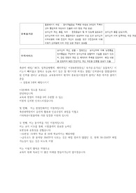 한국산업인력공단 출제연구직 면접기출