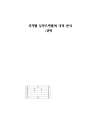 국가별 질병유병률에 대해 분석 _결핵