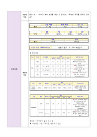 아동간호학 구토, 설사로 인한 탈수 케이스
