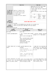 항정신 약물 복용 대상자 간호과정 (지식부족, 낙상 위험성)