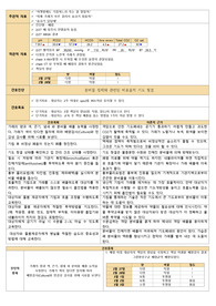 분비물 정체와 관련된 비효율적 기도 청결 간호과정