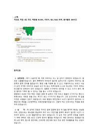 2024 신규간호사 김포우리병원 서류합격 자기소개서 (인증ok, 3점대 초반 무토익)
