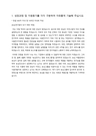 2016년 농심 서류 합격 자소서