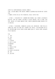 노인문제 해결을 위한 방안과 치매환자 돌봄방법(가정시설)에 따른 장단점 작성