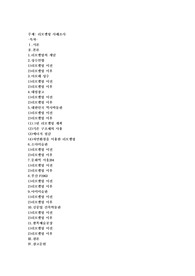 리모델링 사례조사
