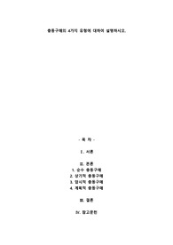 A+충동구매의 4가지 유형에 대하여 설명하시오
