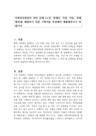 사회복지현장의 여러 문제 (노인, 장애인, 여성, 아동, 국제협력)를 해결하기 위한 기획서를 작성해서 제출해주시기 바랍니다