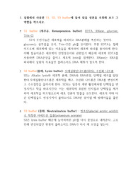 일반생물학실험 결과레포트 [실험8] 대장균에서 플라스미드 DNA 소량 분리
