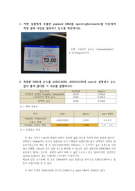 일반생물학실험 결과레포트 [실험9] 핵산과 단백질 정량