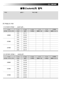 [A+] 쿨롱의 법칙 결과보고서