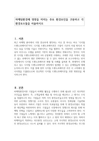 마케팅환경에 영향을 미치는 주요 환경요인을 구분하고 각 환경요소들을 서술하시오