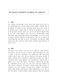 직무기술서와 직무명세서의 주요내용을 비교 설명하시오