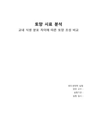 토양 시료 분석 실험 보고서 (교내 식생 분포 차이에 따른 토양 조성 비교)