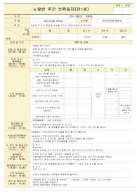 만1세 보육일지 3월  평가인증A등급 보육일지 입니다.
