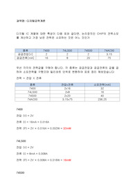 디지털 IC 계열에 대한 특성이 다음 표와 같다면, 논리장치인 CHIP의 전력소모를 계산하고 가장 낮은 전력은 소모하는 것은 어느 것인가