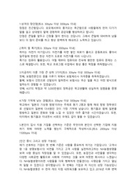 NH투자증권 금융사무직 합격자기소개서
