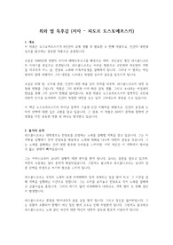 [A+ 독서감상문] &#039;죄와 벌&#039; 독후감 (저자 - 피도르 도스토예프스키)