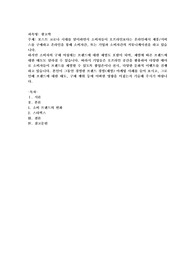 포스트 코로나 시대를 맞이하면서 소비자들이 오프라인보다는 온라인에서 제품