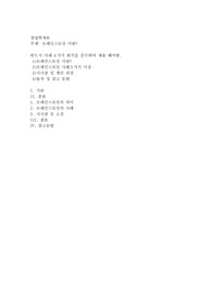 브레인스토밍 이란