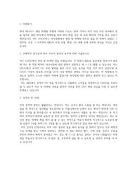 비비큐(BBQ) 자기소개서