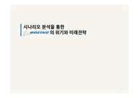 boeing의 위기와 미래전략