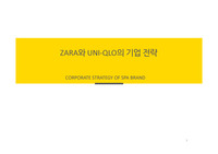 ZARA와 UNI-QLO의 기업 전략