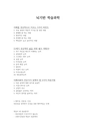 뇌기반 학습과학