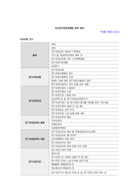 2023_최신 장기요양보험법_시행 23.06.22. 요약본