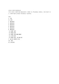 한국의 사회복지법 발달과정에서 시대별 주요 핵심내용을 설명하고, 현재 쟁점이 되는 사회복지법의 문제점과 개선방안을