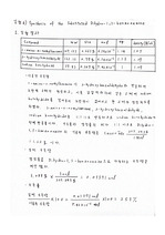 Synthesis of the substituted Dihydro-1,3-benzoxazine(결과보고서)