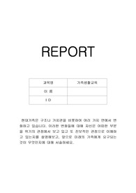 현대가족은 구조나 가치관을 비롯하여 여러 가지 면에서 변화하고 있습니다. 이러한 변화들에 대해 자신은 어떠한 부분을 위기의 관점에서 보고 있고 또 진보적인 관점으로 이해하고 있는지를 설명해보고, 앞으로 미래의 가족에게 요구되는 것이 무엇인지에 대해 서술하세요.