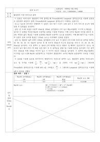 [물리화학실험] 활성탄에 의한 아세트산 흡착 결과보고서