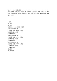 4계절 컬러 이미지 중에서 봄 이미지를 가진 국내외 영화 or 영상 or 화보 등의 등장인물들에 나타난 봄 이미지의 컬러