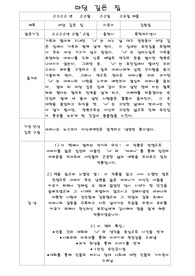 [독후감] 마당 깊은 집