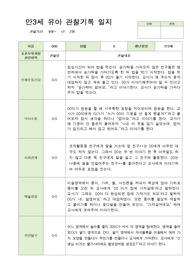 만3세 18명 2학기 관찰기록 일지