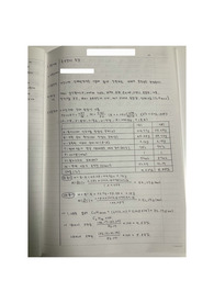 [일반화학실험1] 실험6_결과레포트_몰질량의 측정