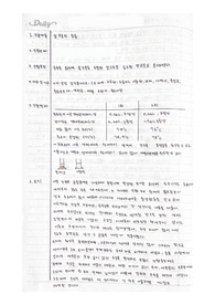 [일반화학실험2] 실험2_결과레포트_알코올의 증류