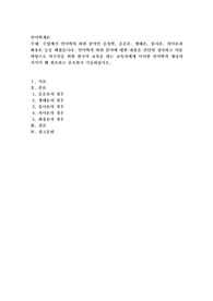 수업에서 언어학의 하위 분야인 음성학, 음운론, 형태론, 통사론, 의미론과 화용론 등을 배웠습니다. 언어학의 하위 분야에