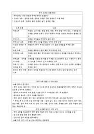 [간호관리학] 환자 안전사고 관련 투약오류 및 수혈 오류