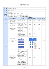 A+ 지역사회간호학실습, 보건교육계획안, 대사증후군