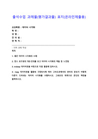 데이터시각화 출석수업과제물 (2023, 만점)