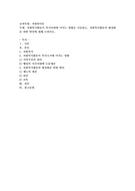 자원복지활동이 복지사회에 미치는 영향을 서술하고, 자원복지활동의 활성화를 위한 방안에 대해 논하시오