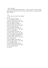 1주차 2교시에 학습한 심화학습 내용 중 ‘성공하는 사람들의 7가지 습관’에 관한 내용을 참고하여 자신을 기준으로