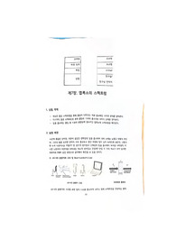 [일반화학/공학화학] 엽록소의 스펙트럼 (15점/15점 만점)