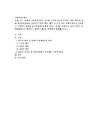 2주 1강에서 사회복지정책의 중요한 가치인 인간의 존엄성, 자유, 평등에 대해 학습하였습니다. 인간의 존엄성