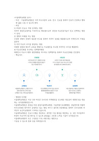 2024 서울대학교병원 자소서