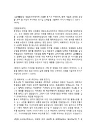 LG생활건강 영업관리직무 합격자소서