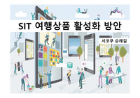 여행사경영론 SIT 여행상품 활성화 방안 시코쿠순례길