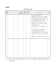 공무원 표창 공적조서(코로나19유공)
